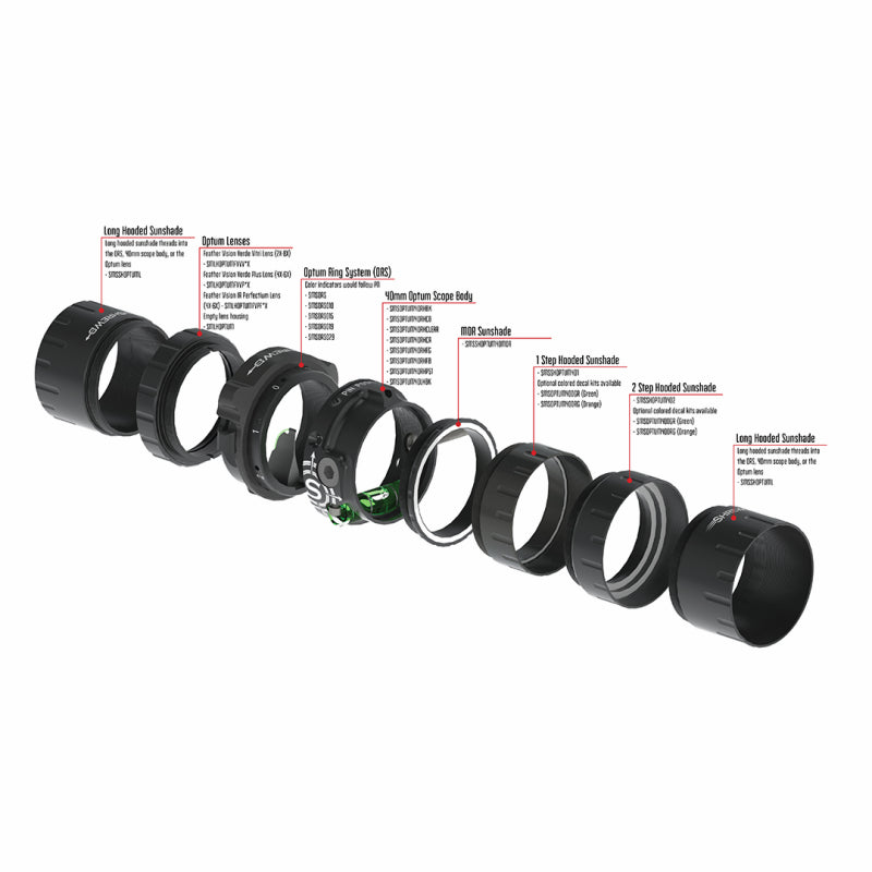 Retainer Ring Shrewd Optum