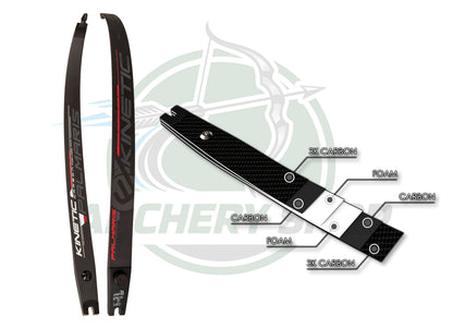 SET ARCO NUDO Kinetic ELEZO
