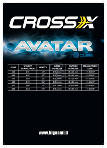 Asta in carbonio Cross-X Avatar - confezione 12 pezzi